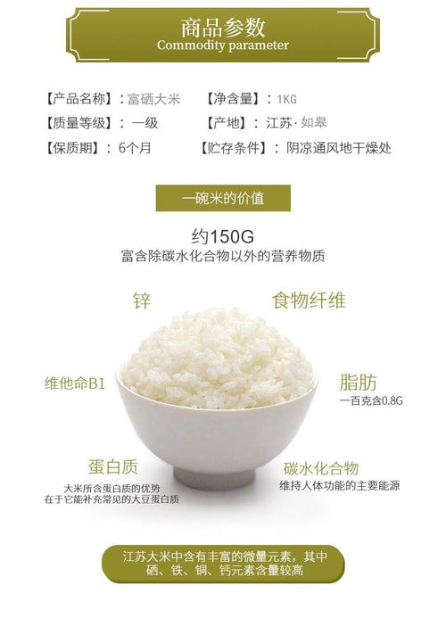 如皋糧心農(nóng)夫富硒大米1kg 江蘇省食用農(nóng)產(chǎn)品