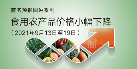 商務(wù)預(yù)報(bào)