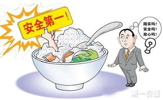關(guān)注食品安全 看黃山市食藥監(jiān)局抽檢食用農(nóng)產(chǎn)品25批次樣品