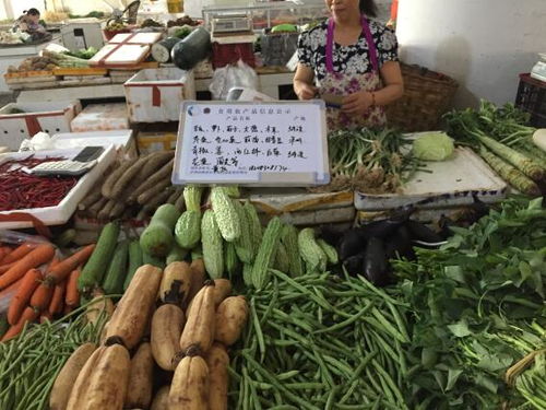 納溪區(qū)食藥監(jiān)局著力強(qiáng)化食用農(nóng)產(chǎn)品公示制度