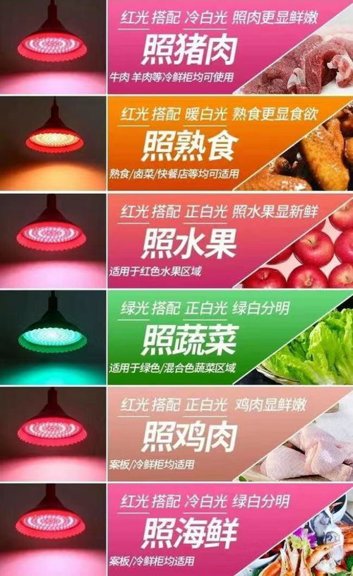 錦繡大地市場(chǎng)完成1600余盞生鮮燈改造，促進(jìn)工藝品銷(xiāo)售環(huán)境升級(jí)